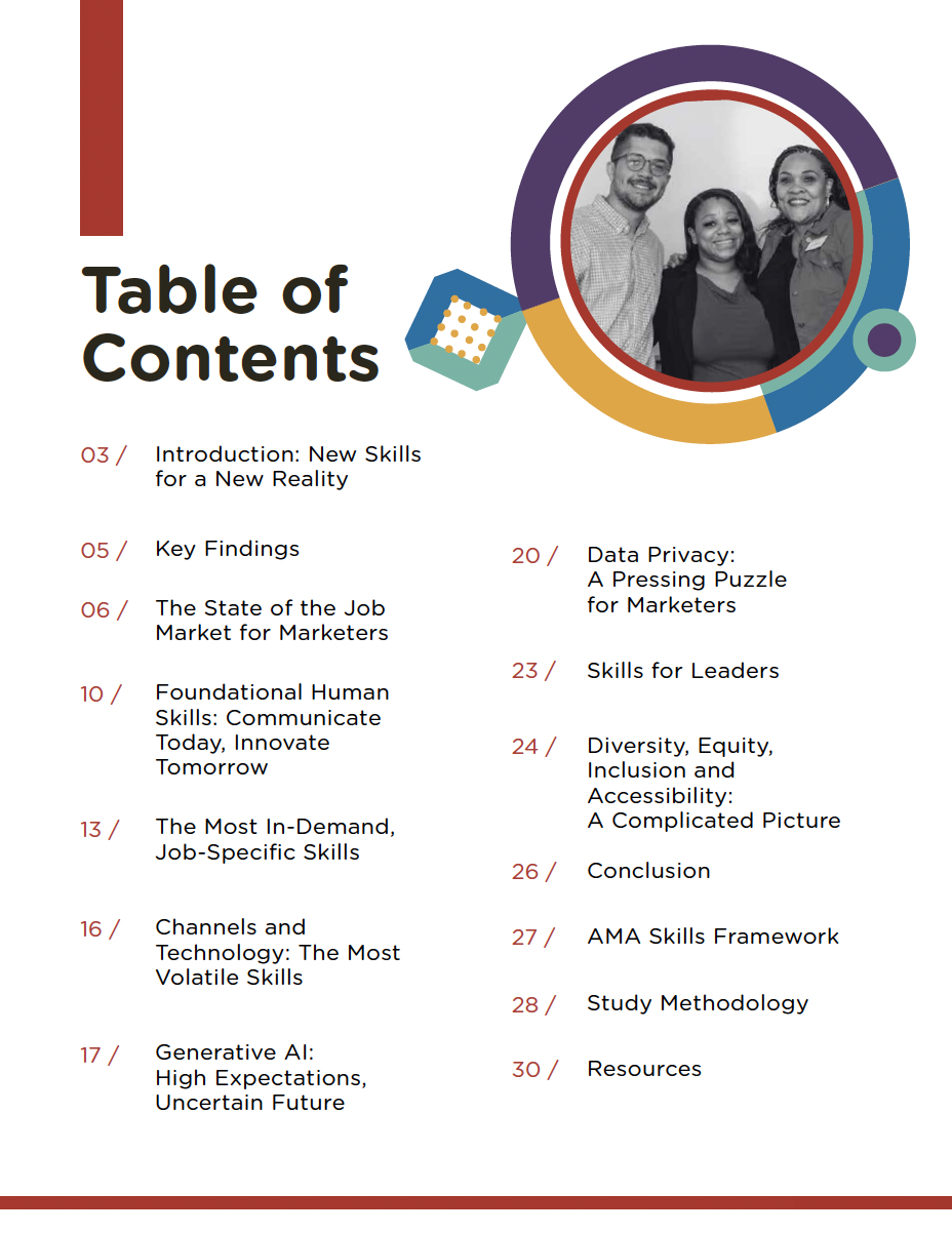 skills-report-fy25-tableofcontents
